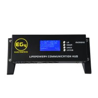 EG4 Electronics Communication Hub, EG4LPCOMHUB00LCD